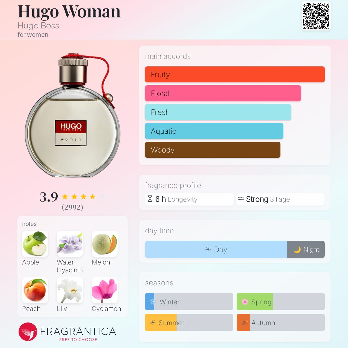 هوجو بوس وومان للنساء / Hugo Boss Woman for Women