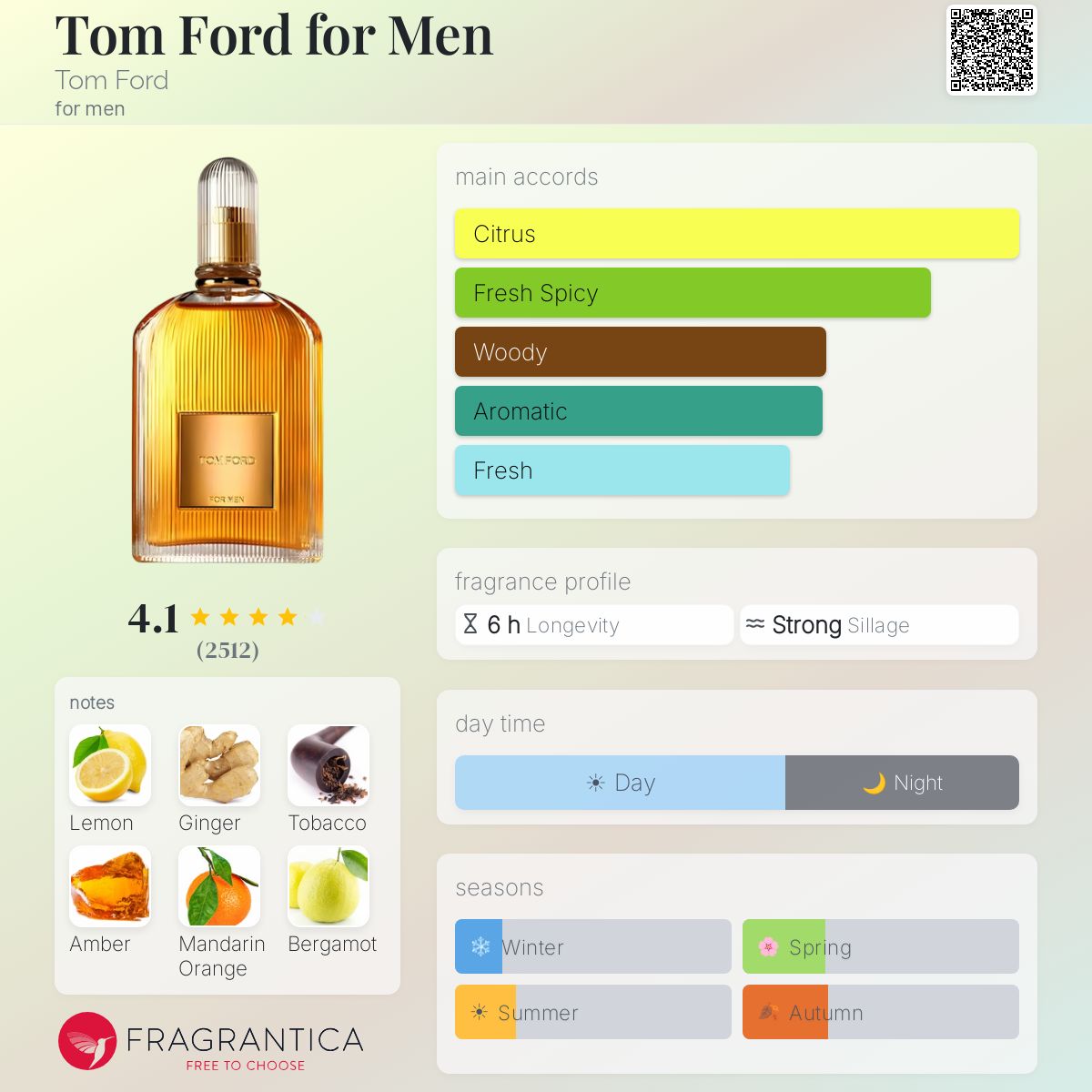 توم فورد كلاسيك للرجال / Tom Ford Classic for Men