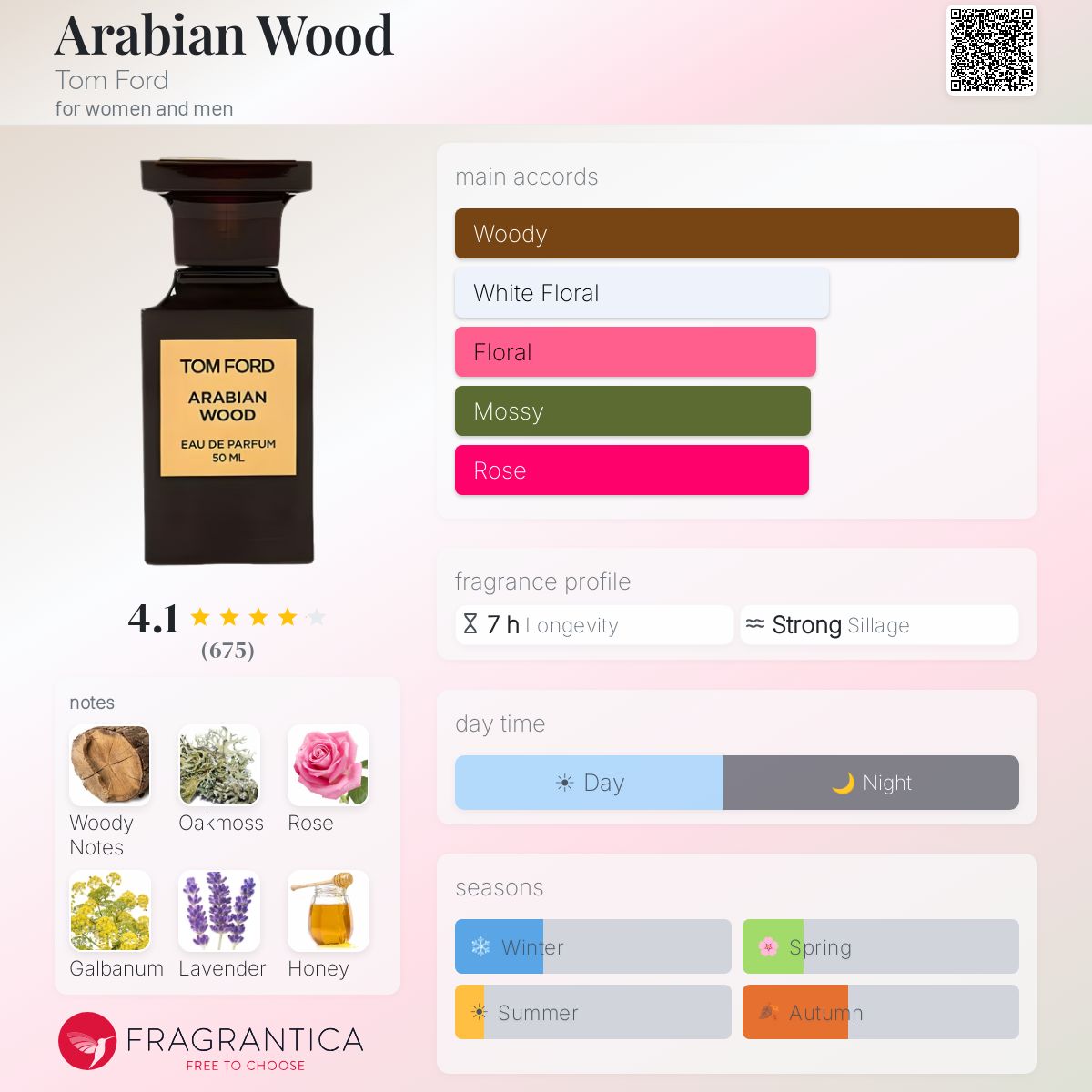 توم فورد اربيان وود للرجال و النساء / /Ford Arabian Wood for Men & Women