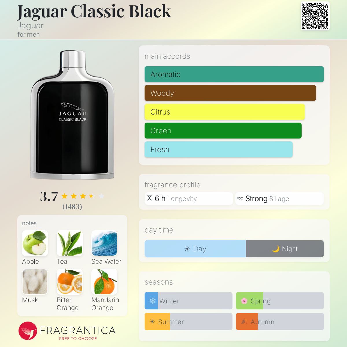جاغوار كلاسيك بلاك للرجال / Jaguar Classic Black For Men