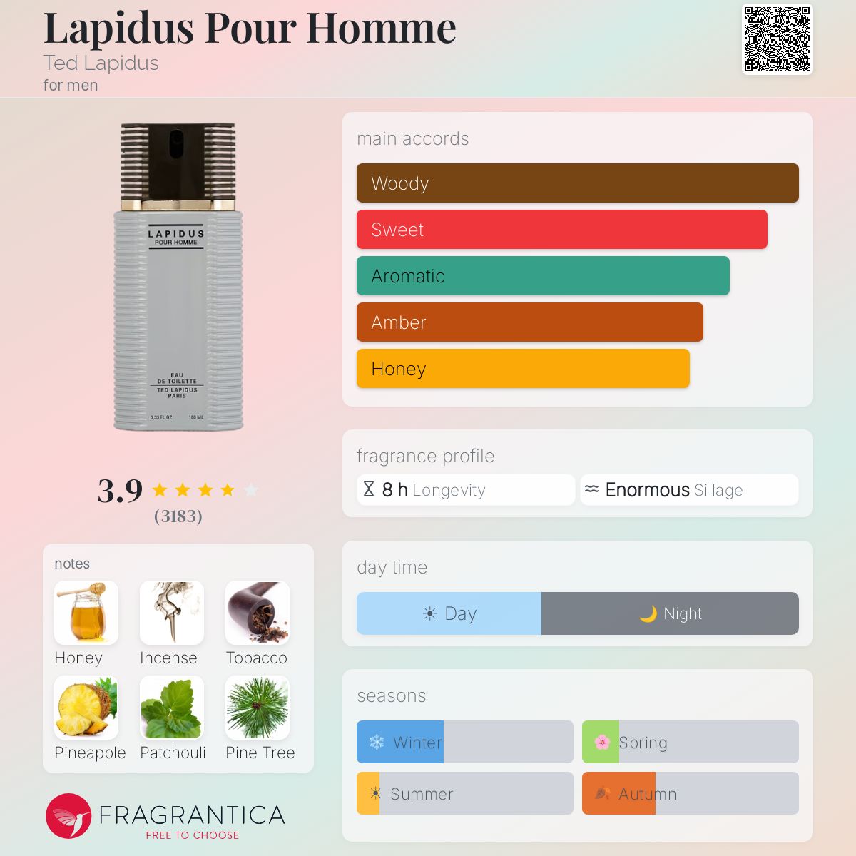 تيد لابيدوس بور هوم للرجال / Ted Lapidus Pour Homme For Men