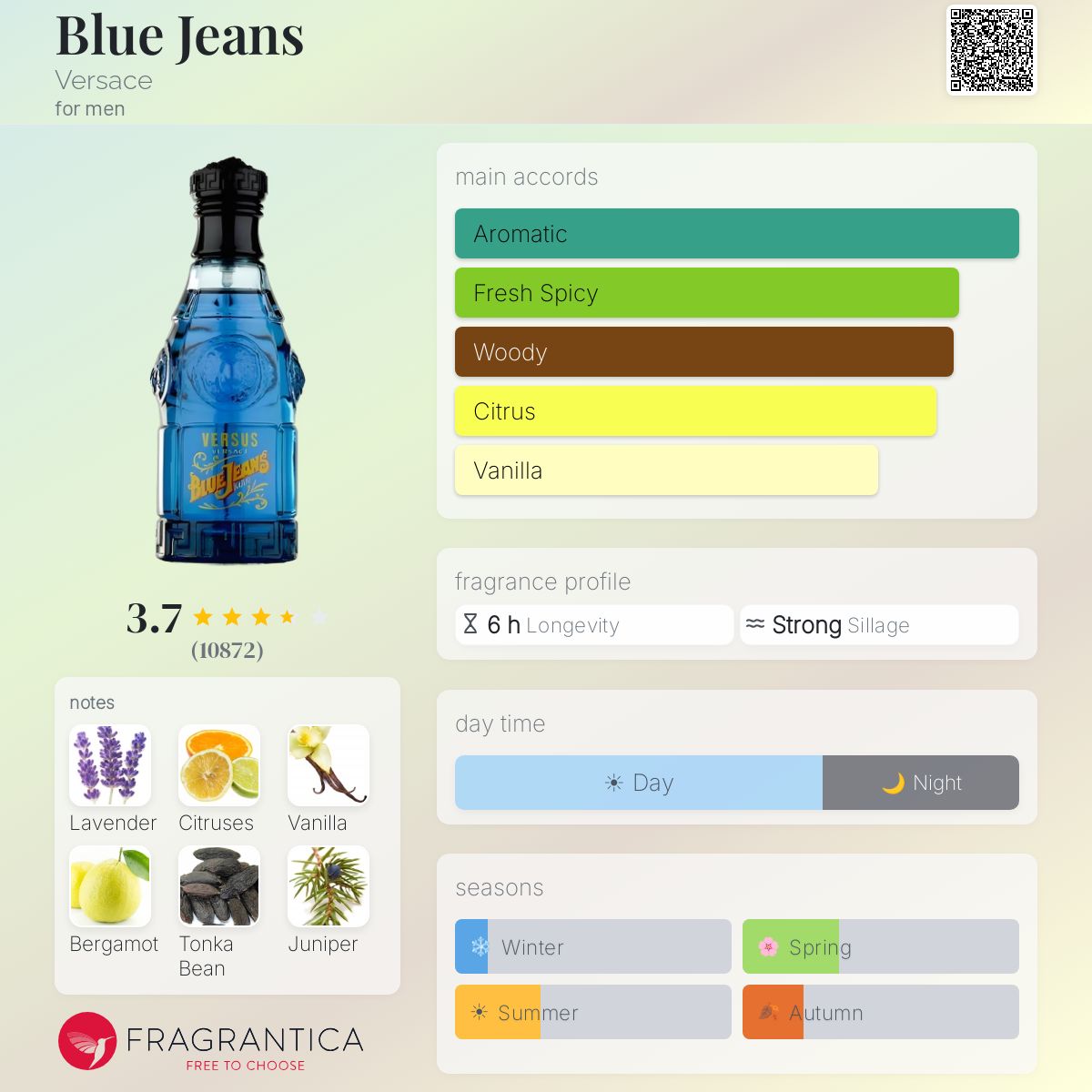 فرزاتشي بلو جينز للرجال / Versace Blue Jeans For Men