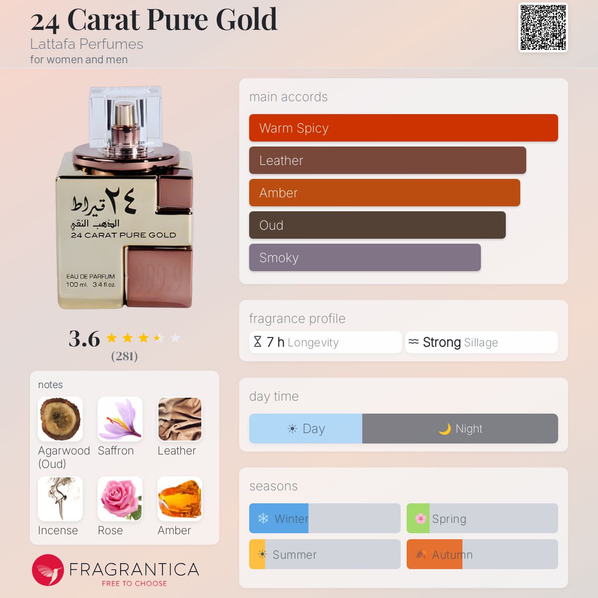 لطافة ٢٤ قيراط الذهب النقي للرجال والنساء / Lattafa 24 Carat Pure Gold for Men and Women