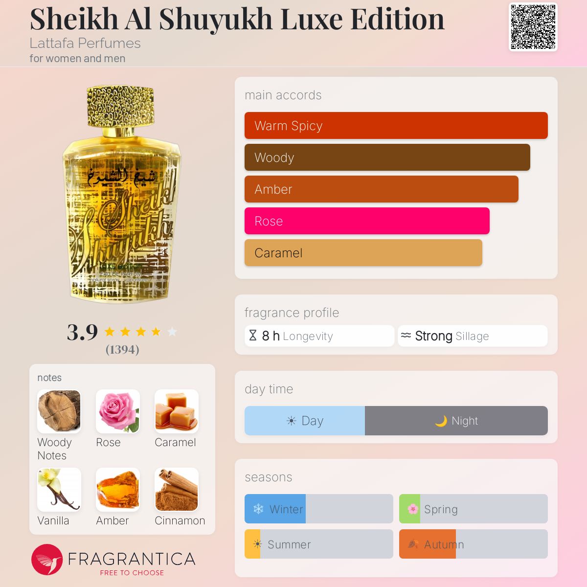 لطافة شيخ الشيوخ لوكس اديشن للرجال / Lattafa Sheikh Al Shuyukh Lux Edition for Men
