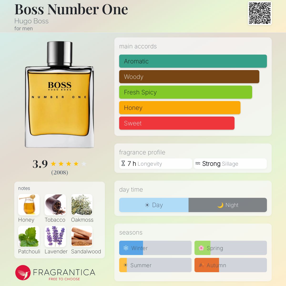 هوجو بوس بوس نمبر ون للرجال / Hugo Boss Boss Number One For Men