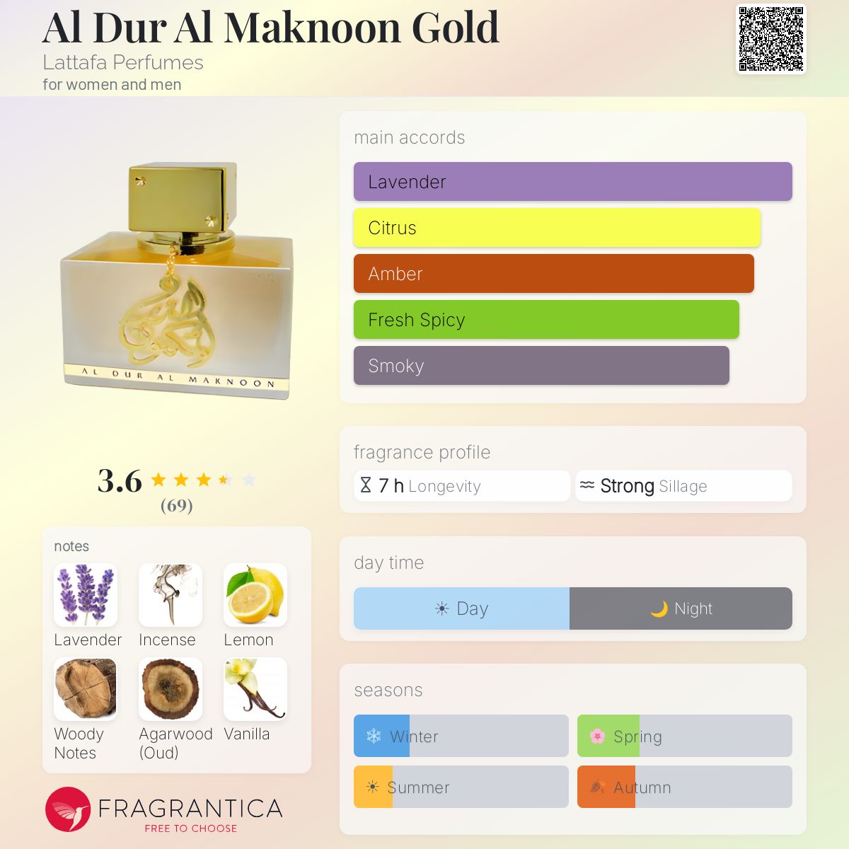 لطافة الدر المكنون للرجال والنساء / Lattafa AL dur al maknoon Gold Unisex