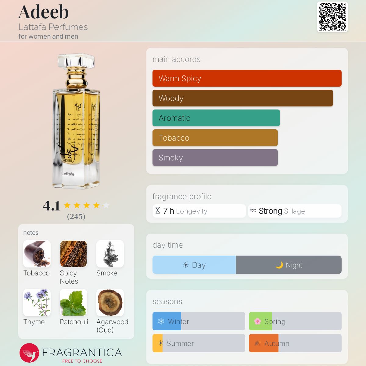 لطافة أديب للرجال والنساء / Lattafa Adeeb for men and women