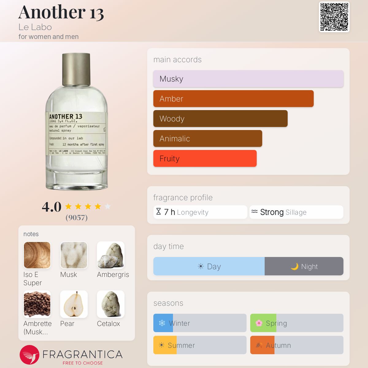 لي لابو انوذر 13للرجال و النساء / Le Labo Another 13 For Men and Women