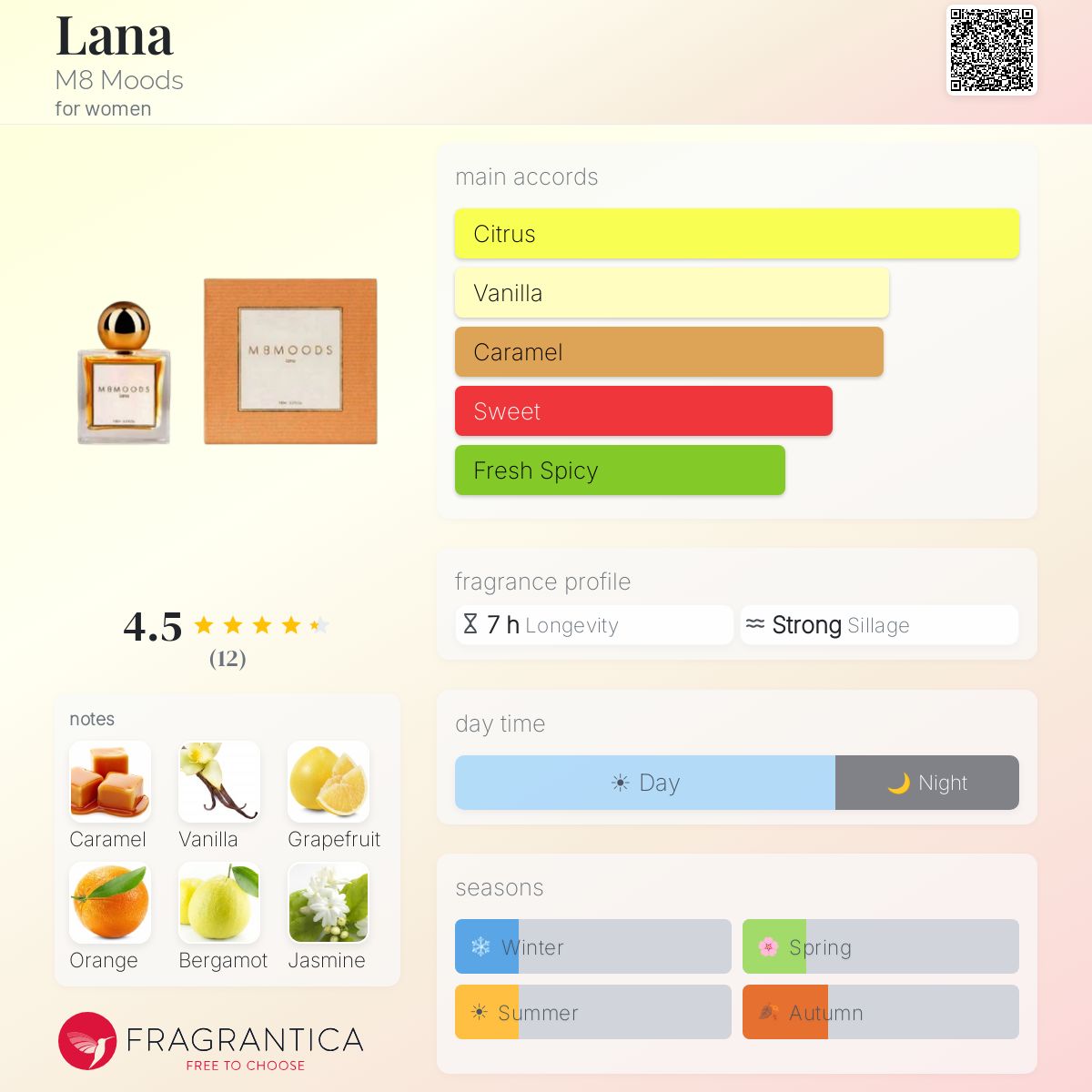 إم 8 مودز لانا للنساء / M8 Moods Lana For Women