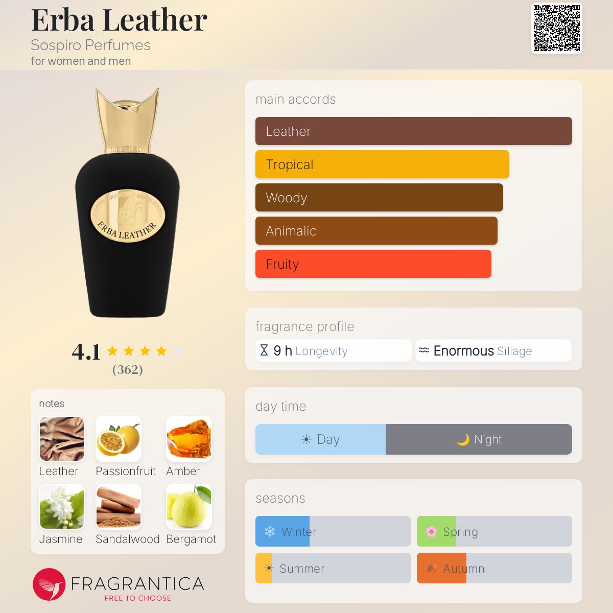 سوسبيرو ايربا ليذر للرجال و النساء / Sospiro Erba Leather For Men and Women