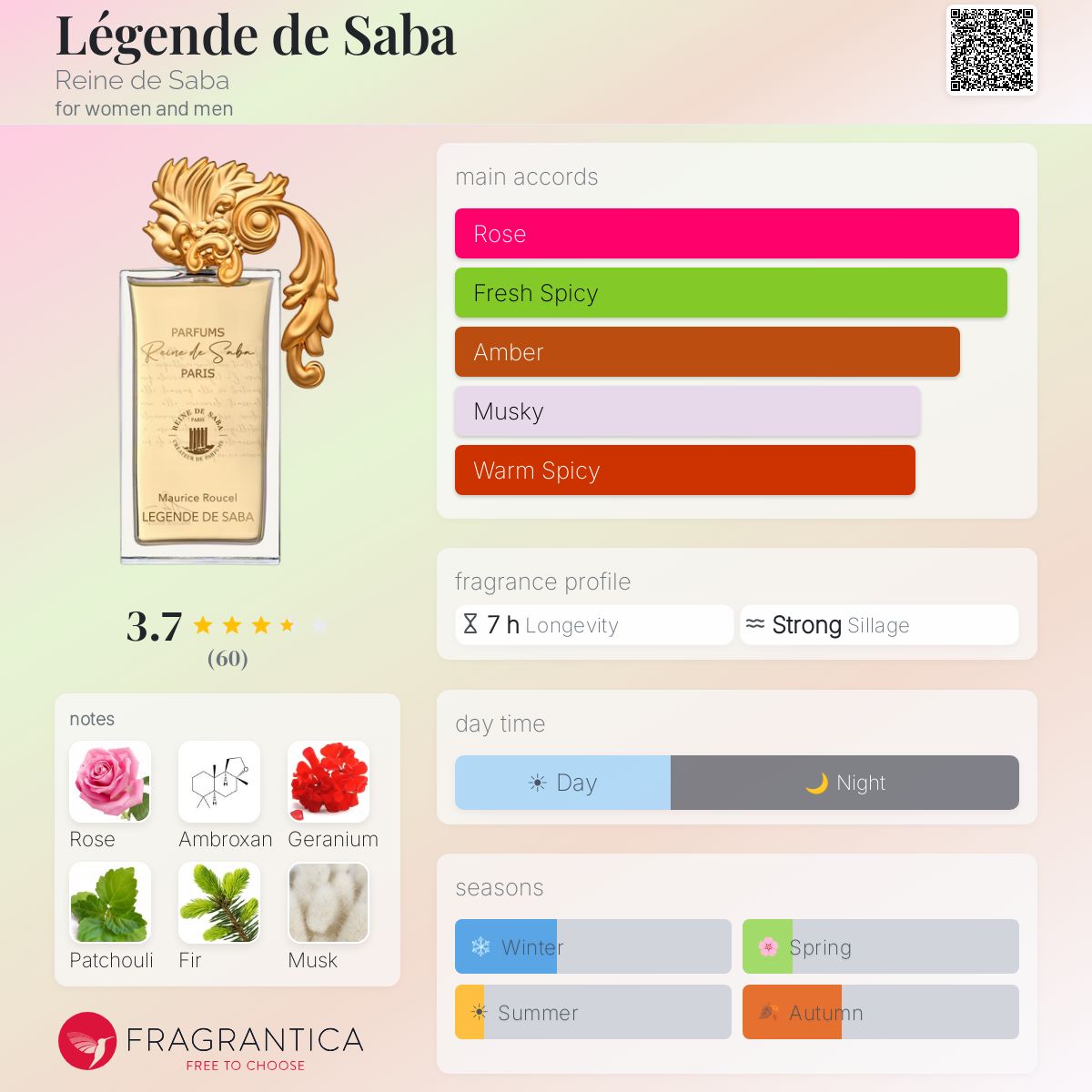 رين دو سابا ليجند دو سابا للرجال و النساء / Reine de Saba Légende de Saba For Men and Women