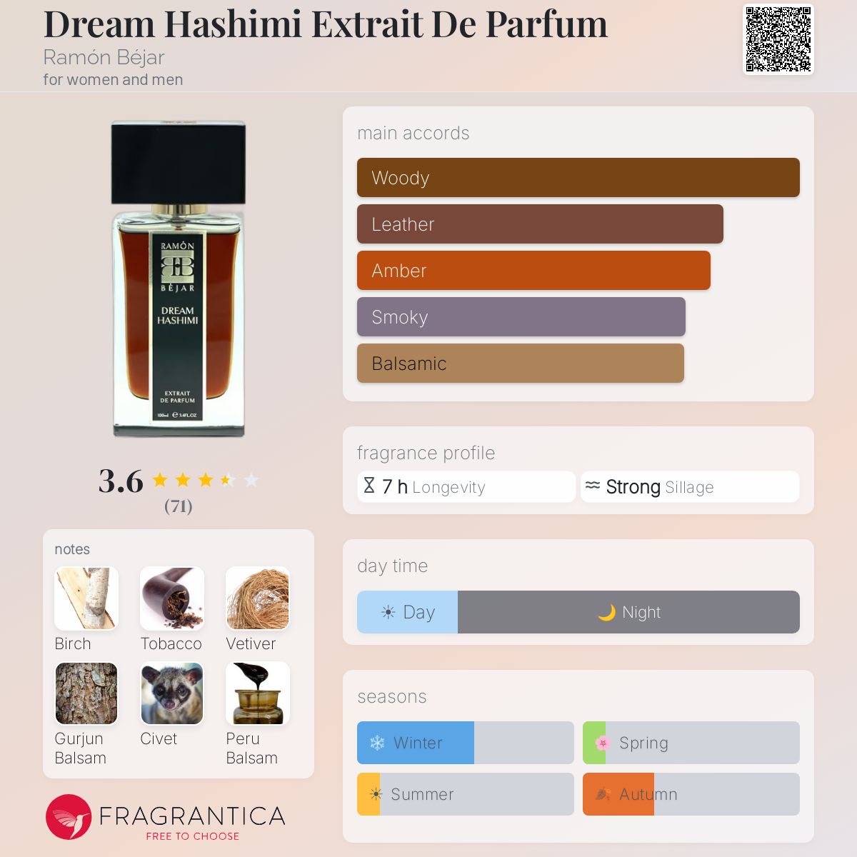 رامون بيجار دريم هاشمي اكستريت دي بارفيوم للرجال و النساء / Ramón Béjar Dream Hashimi Extrait De Parfum For Men and Women