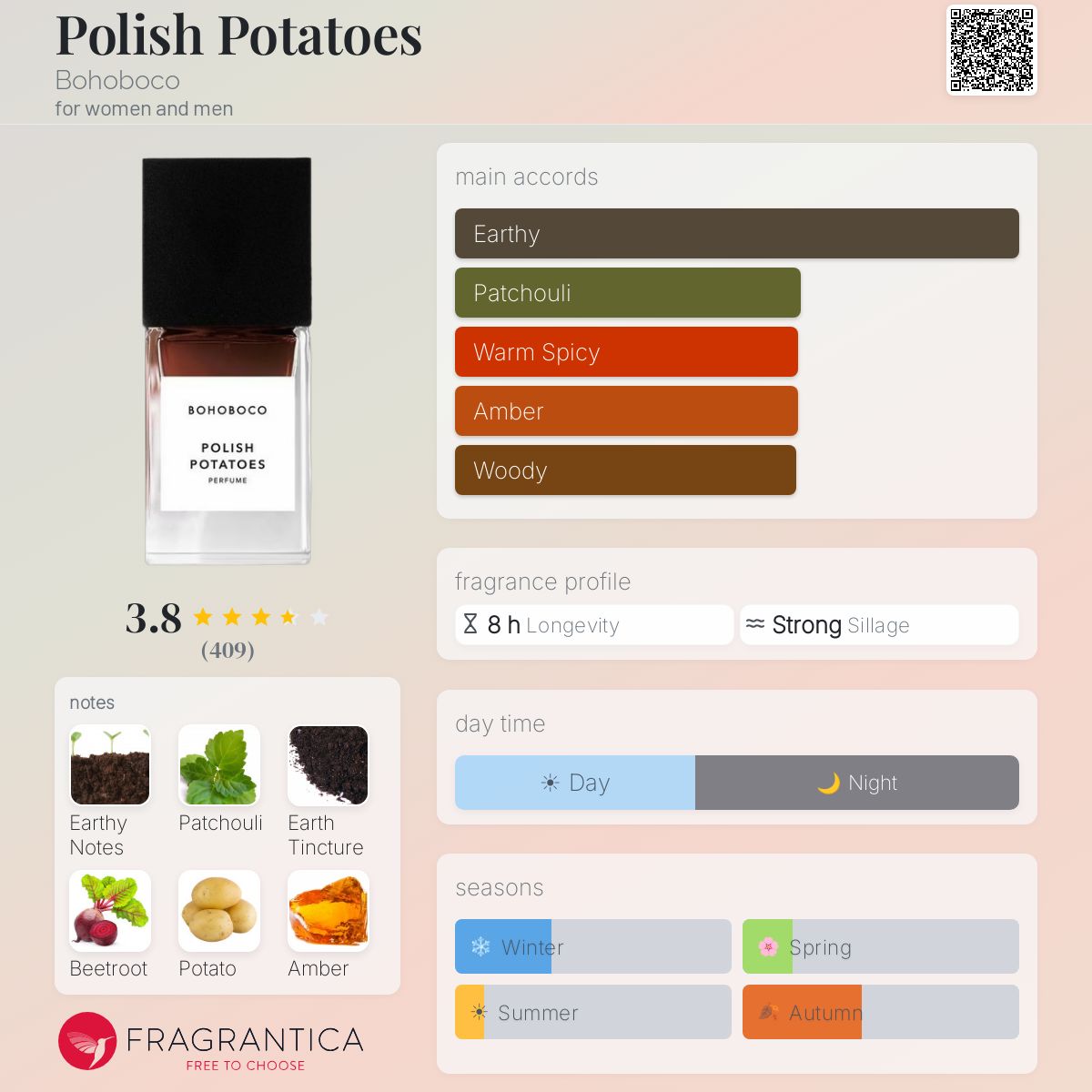 بوهوبوكو بوليش بوتاتو للرجال و النساء / Bohoboco Polish Potatoes For Men and Women