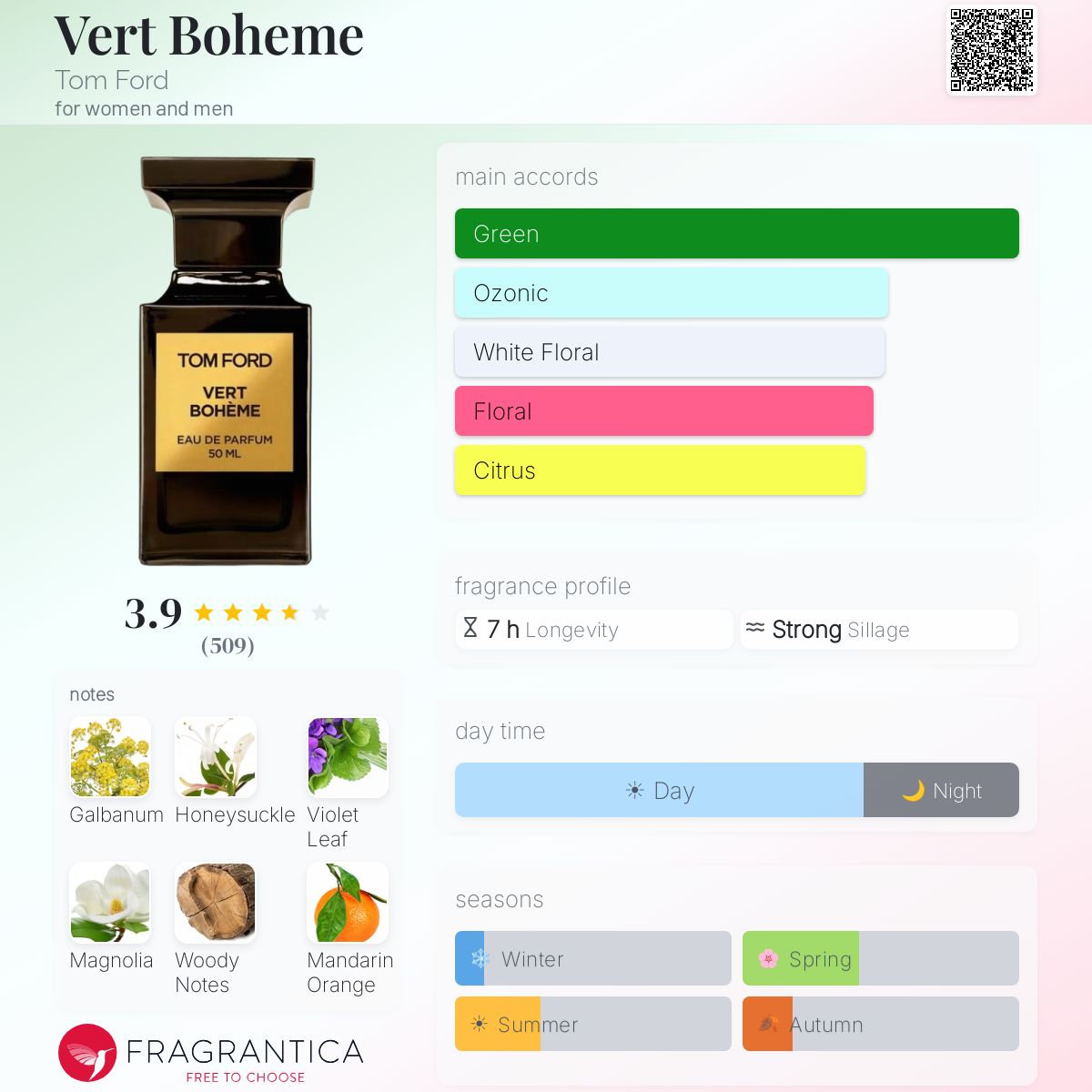 توم فورد فيرت بوهيم للرجال و النساء / Tom Ford Vert Boheme for Men & Women