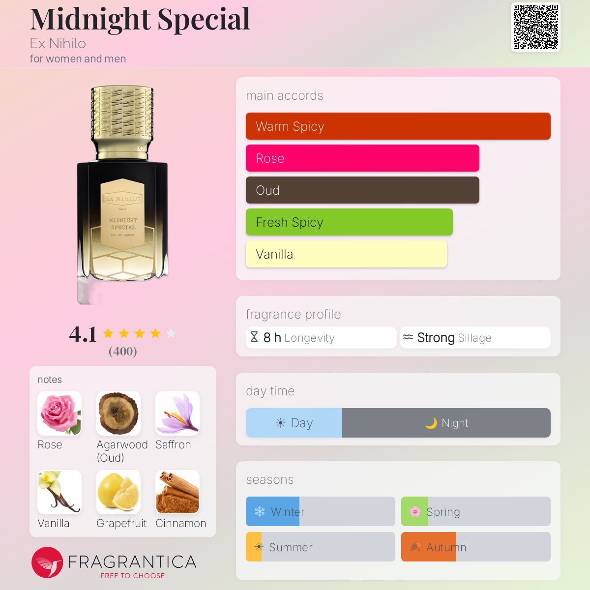 اكس نايلو ميدنايت سبيشل للرجال و النساء / Ex Nihilo Midnight Special For Men and Women