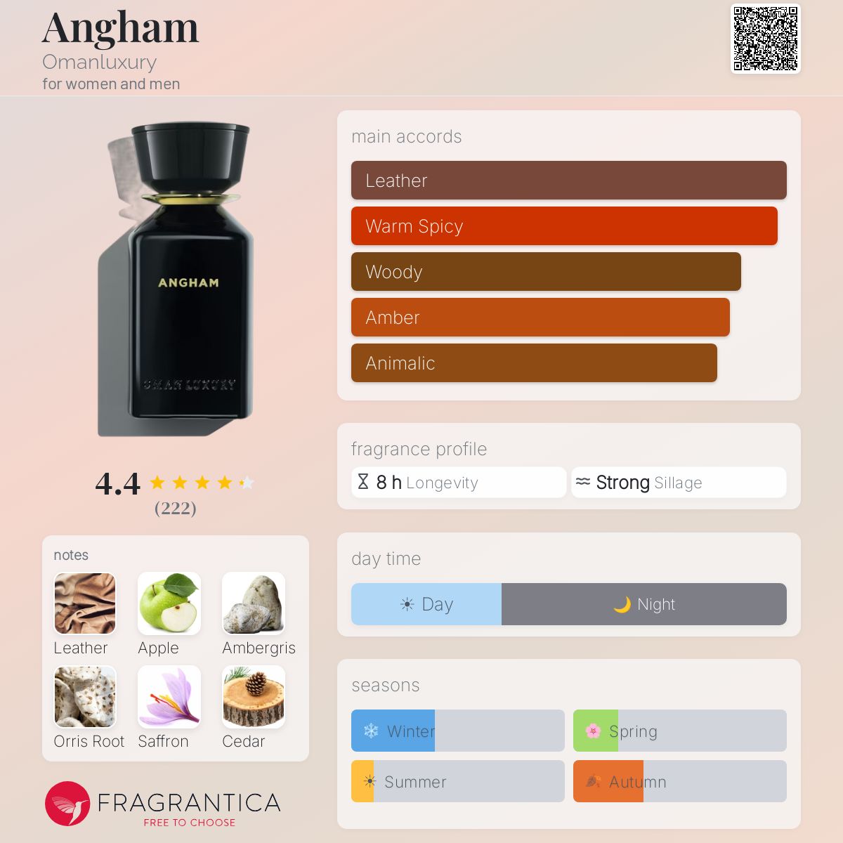 عمان لاكجري انغام للرجال و النساء / Omanluxury Angham for Men & Women