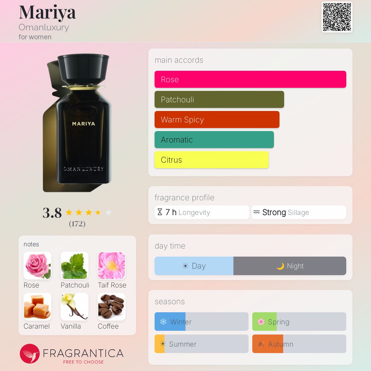 عمان لاكجري ماريا النساء / Omanluxury Mariya for Women