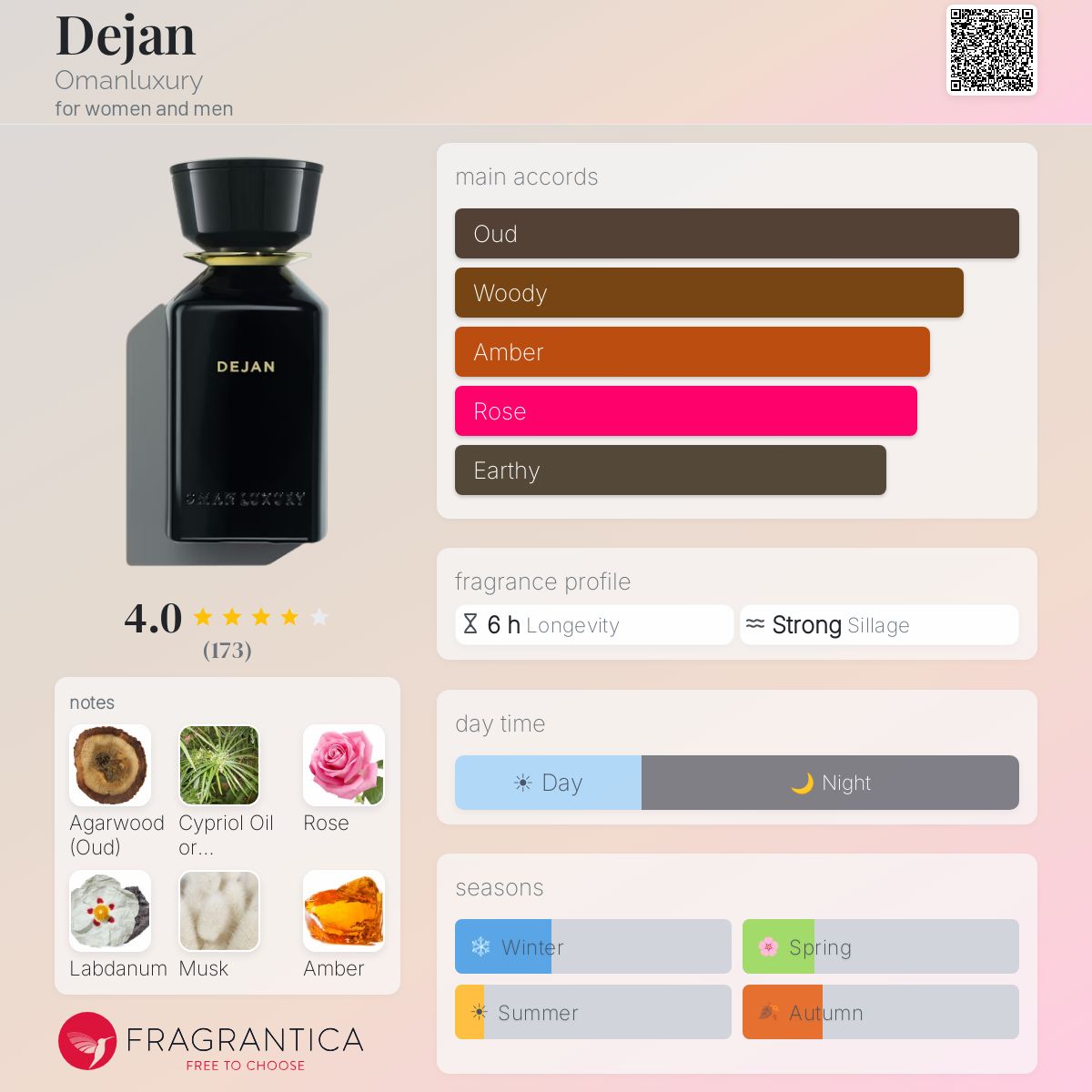 عمان لاكجري ديجان للرجال و النساء / Omanluxury Dejan for Men & Women
