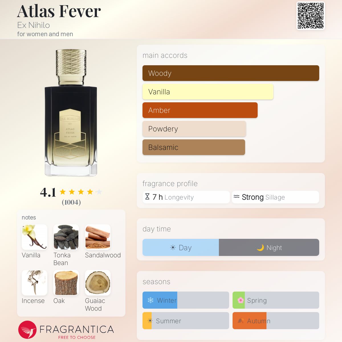 اكس نايلو أطلس فيفر للرجال و النساء / Ex Nihilo Atlas Fever For Men and Women