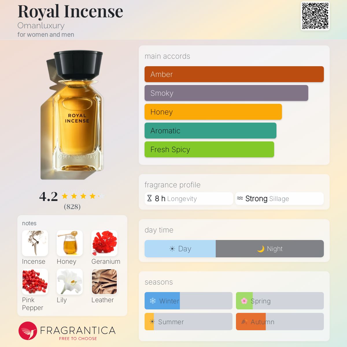 عمان لاكجري رويال انسينس للرجال و النساء / Omanluxury Royal Incense for Men & Women