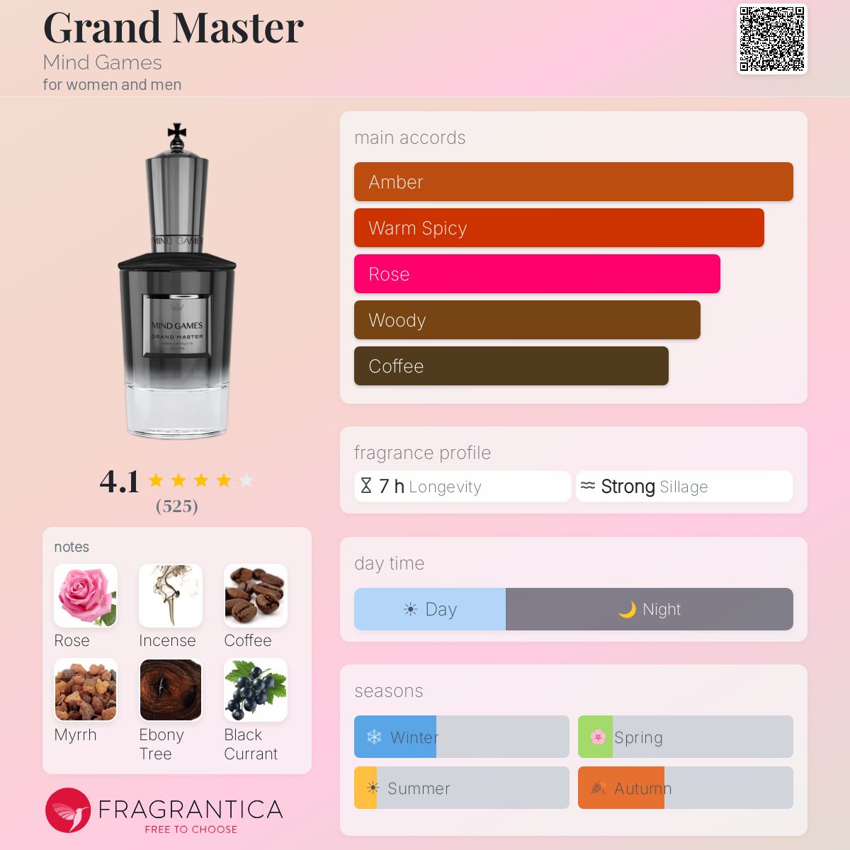مايند جيمز جراند ماستر للرجال و النساء / Mind Games Grand Master For Men and Women