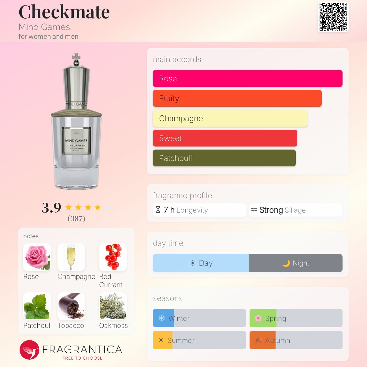مايند جيمز تشيكميت للرجال و النساء / Mind Games Checkmate For Men and Women
