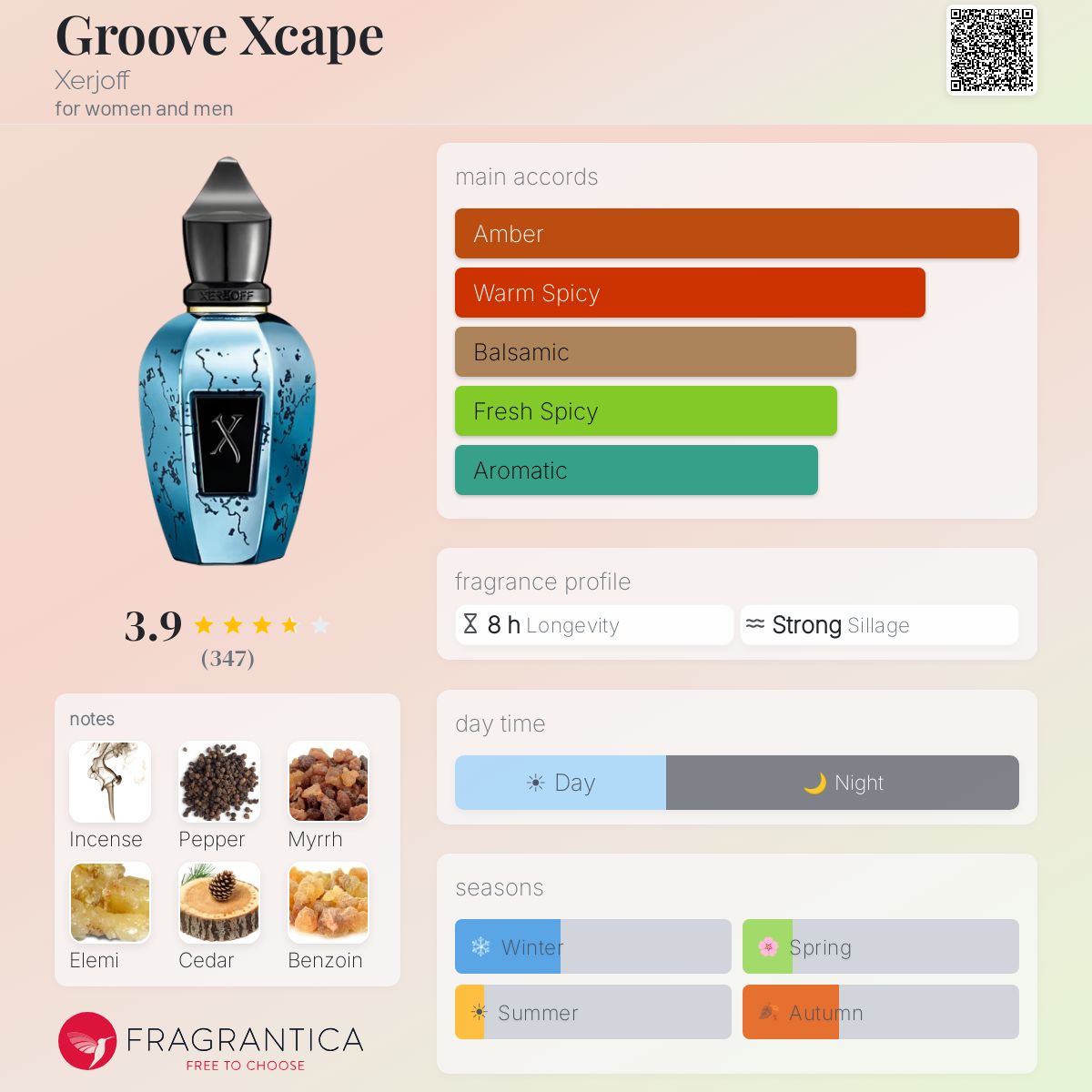 زيرجوف غروف اكس كيب للرجال و النساء / Xerjoff Groove Xcape For Men and Women